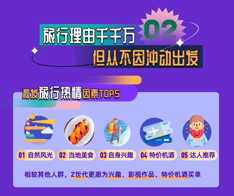 《會玩的中國人》：高品質(zhì)旅行持續(xù)向好，國風國粹引人探索