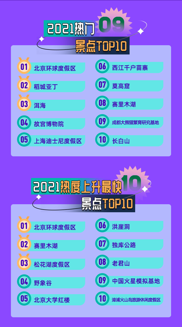 《會玩的中國人》：高品質(zhì)旅行持續(xù)向好，國風國粹引人探索