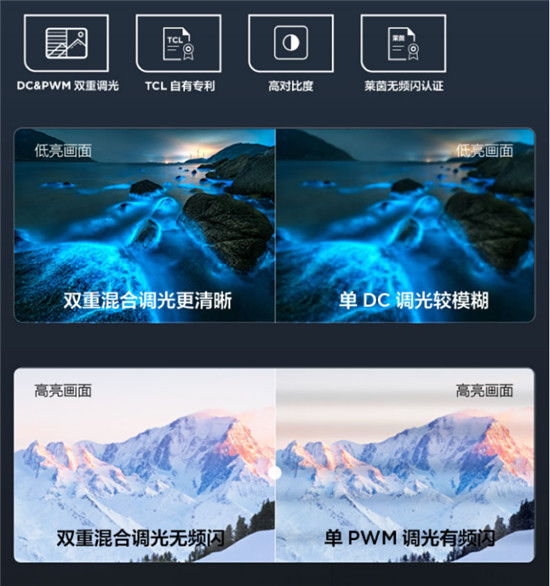 從《奇跡》中尋找奇跡！S12金標劇院電視成TCL成功縮影