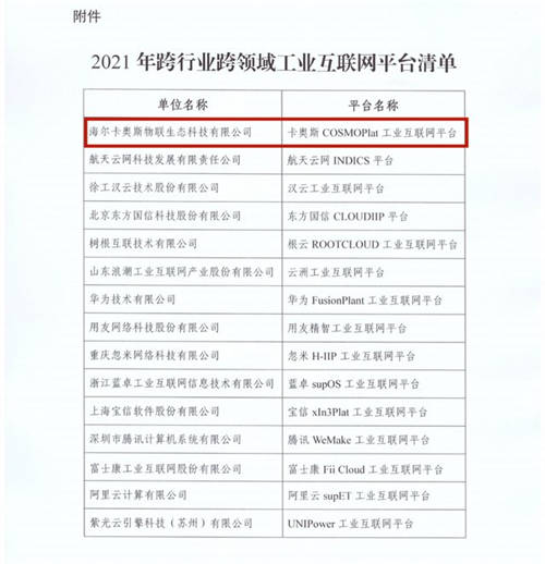 3年蟬聯(lián)工信部雙跨平臺首位！卡奧斯以科技創(chuàng)新夯實(shí)數(shù)字經(jīng)濟(jì)新基建