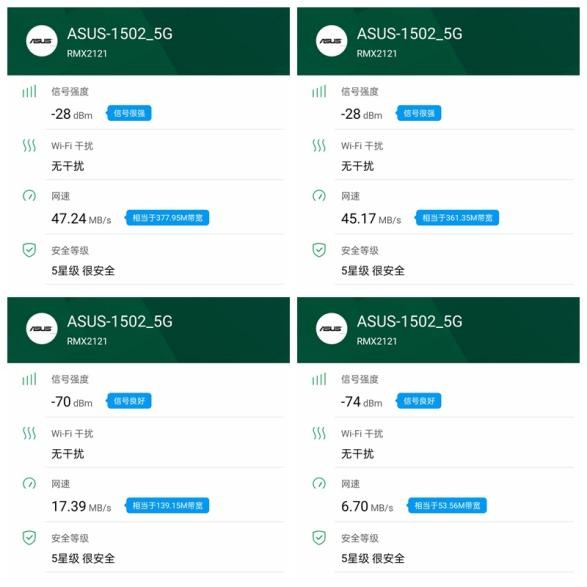實戰(zhàn)用華碩AX86U解決家庭網絡卡頓痛點