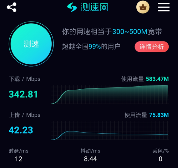 實戰(zhàn)用華碩AX86U解決家庭網絡卡頓痛點
