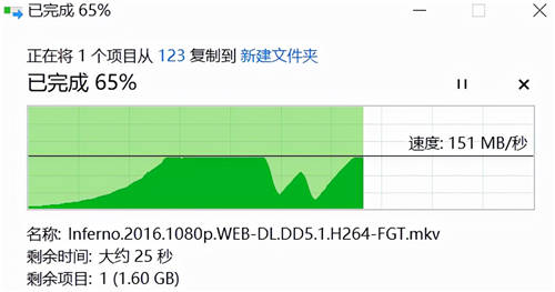 實戰(zhàn)用華碩AX86U解決家庭網絡卡頓痛點