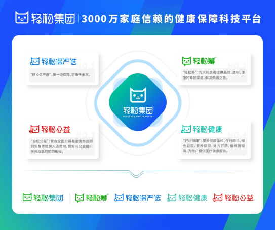 關(guān)愛自閉癥兒童，輕松籌為孩子健康成長護(hù)航