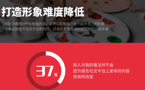社交先鋒QQ23年揚(yáng)帆遠(yuǎn)航，推超級(jí)QQ秀探索新未來