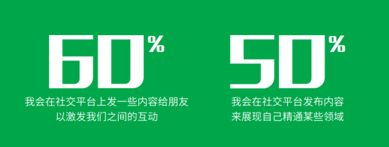 社交先鋒QQ23年揚(yáng)帆遠(yuǎn)航，推超級(jí)QQ秀探索新未來