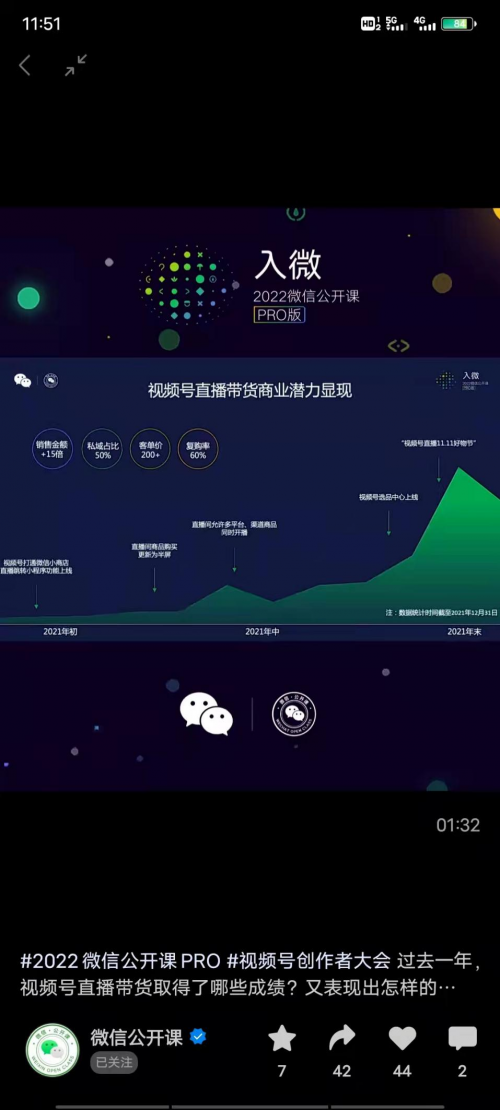 視頻號實現(xiàn)微信生態(tài)新閉環(huán)，撬動品牌增長新賽道