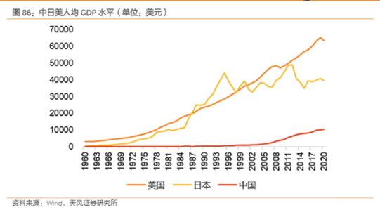 博眾投資：北京冬奧之火，能否點燃冰雪運動的萬億市場？
