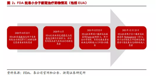 博眾投資：防疫概念再度發(fā)力，重視疫情催化下的板塊機會！