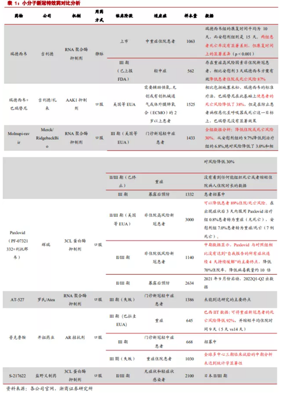 博眾投資：防疫概念再度發(fā)力，重視疫情催化下的板塊機會！