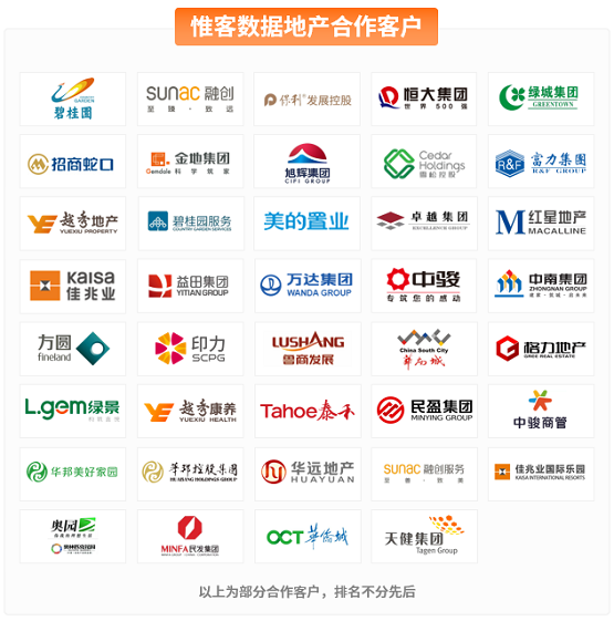 中標招商蛇口、金地集團！TOP10房企7家選擇惟客數據