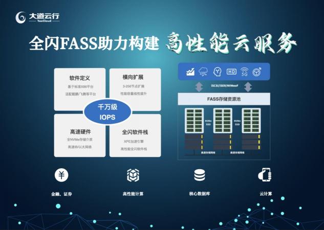 億聯(lián)凱泰基金戰(zhàn)略投資TaoCloud，布局軟件定義存儲賽道