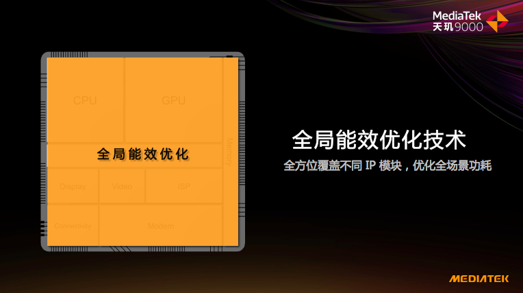 聯(lián)發(fā)科打出組合拳，輕旗艦天璣8000系列被曝82萬(wàn)跑分！天璣欲團(tuán)滅火龍8系