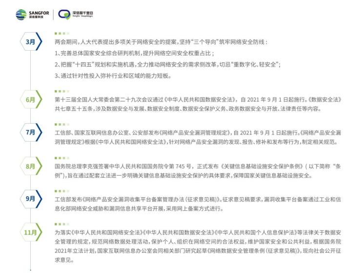 數(shù)字化轉(zhuǎn)型趨勢(shì)下，如何有效防御勒索攻擊？來看深信服這份報(bào)告的最新解讀