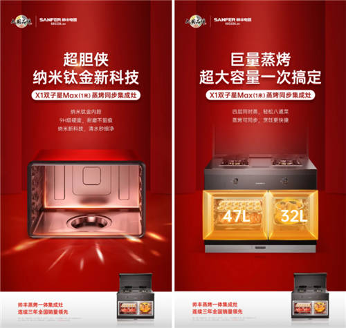 大國品牌帥豐又一力作！細數(shù)帥豐X1雙子星Max蒸烤同步集成灶上的“黑科技”