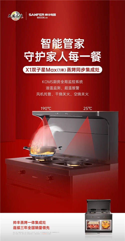 大國品牌帥豐又一力作！細數(shù)帥豐X1雙子星Max蒸烤同步集成灶上的“黑科技”