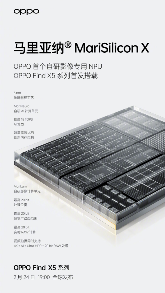 打造史上最強(qiáng)Find影像組合，OPPO Find X5系列迎來多項新突破