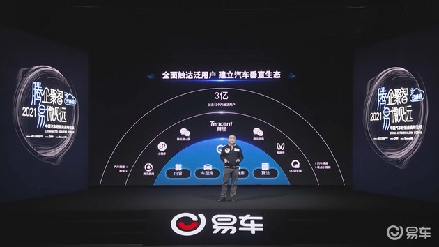 張序安：汽車營銷數(shù)字化是大勢所趨，企微是重要紐帶