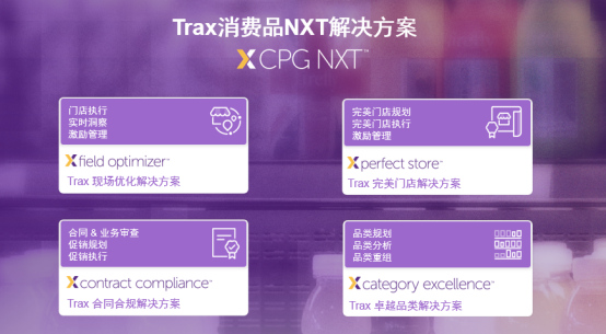 數(shù)據(jù)驅(qū)動(dòng)更智能，Trax發(fā)布全新消費(fèi)品NXT解決方案