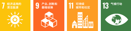 電裝發(fā)力電動(dòng)化領(lǐng)域 助力可持續(xù)汽車(chē)社會(huì)的實(shí)現(xiàn)