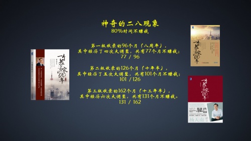 《巴菲特之道》譯者楊天南：如何實(shí)現(xiàn)人生綜合回報(bào)最大化？ 
