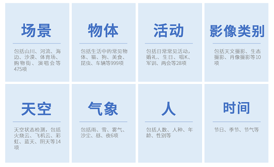 美攝推出一鍵成片方案，智能化創(chuàng)作提升視頻生產(chǎn)效率