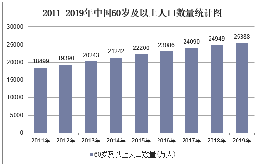 再登央視！安頓助力養(yǎng)老社區(qū)智能化建設(shè)
