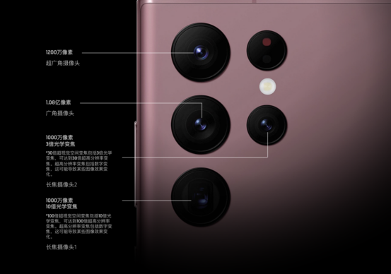 旗艦機(jī)皇問世 三星Galaxy S22 Ultra將智能手機(jī)推向新高度