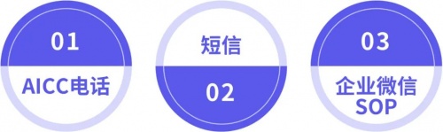 企業(yè)微信管理系統(tǒng)探馬SCRM聚焦私域，助力企業(yè)企微增粉