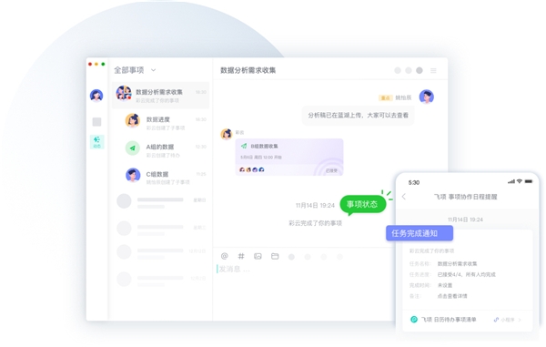 為什么你的團(tuán)隊(duì)?wèi)猩⑿实停磕鞘且驗(yàn)槟銢](méi)有找準(zhǔn)目標(biāo)管理工具！