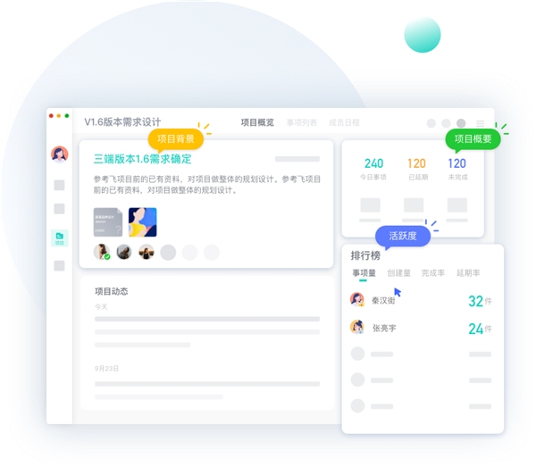 為什么你的團(tuán)隊(duì)?wèi)猩⑿实?？那是因?yàn)槟銢](méi)有找準(zhǔn)目標(biāo)管理工具！