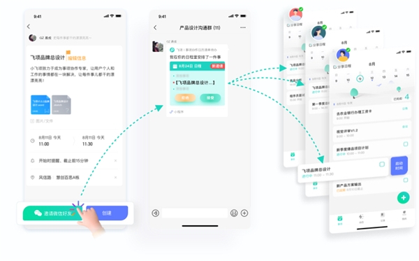 討厭「老板的餅」又干又硬，不如教教他怎么做切實可行的「目標管理」！