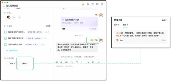 討厭「老板的餅」又干又硬，不如教教他怎么做切實可行的「目標管理」！