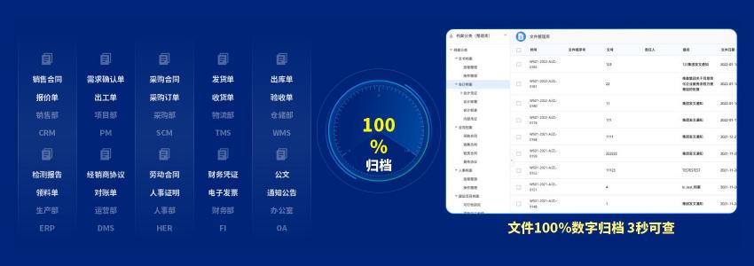 泛微發(fā)布新一代全程數(shù)字化合同管理軟件——今承達