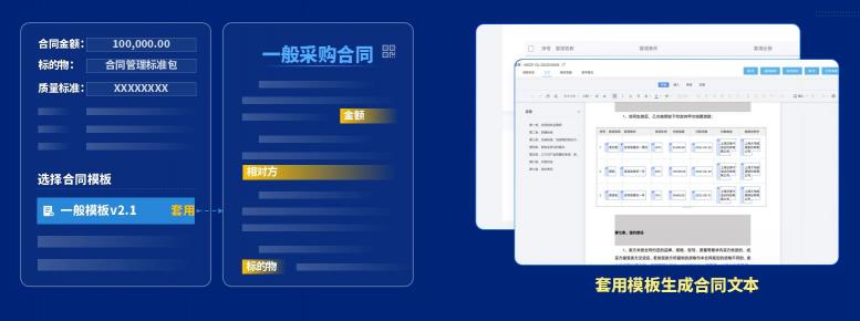 泛微發(fā)布新一代全程數(shù)字化合同管理軟件——今承達