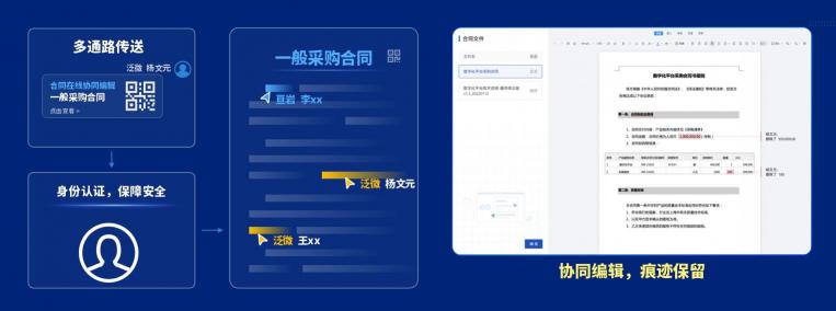 泛微發(fā)布新一代全程數(shù)字化合同管理軟件——今承達