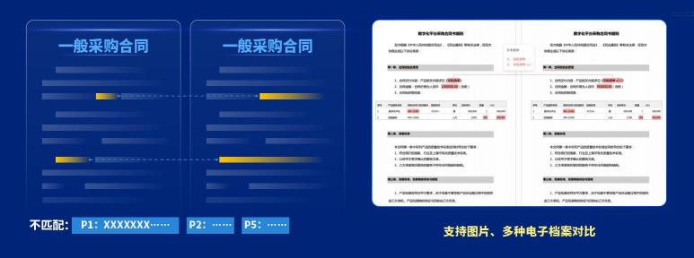 泛微發(fā)布新一代全程數(shù)字化合同管理軟件——今承達