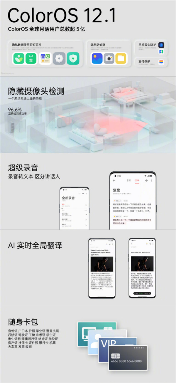首次搭載自研芯片馬里亞納X，OPPO Find X5系列正式發(fā)布