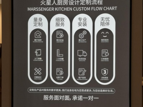 集成灶十大排行榜角逐者眾多，億田集成灶怎么樣？