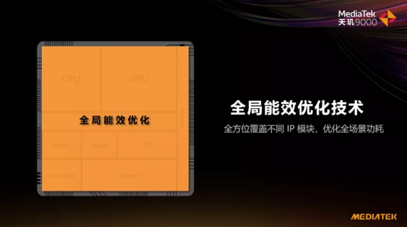 OPPO Find X5 Pro天璣版正式發(fā)布，首發(fā)天璣9000，強大性能、能效震撼全場！