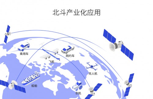 六分科技完成6.2億元B輪融資，加速高精度定位技術(shù)研發(fā)和市場(chǎng)拓展