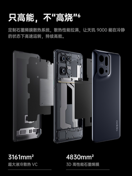 旗艦機皇種子選手誕生！OPPO Find X5 Pro天璣版攜手天璣9000問鼎旗艦市場
