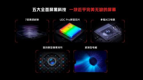 屏幕戰(zhàn)爭持續(xù)升級！作為操控手機(jī)最重要的入口全面屏依然不是終點(diǎn)