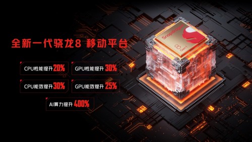 屏幕戰(zhàn)爭持續(xù)升級！作為操控手機(jī)最重要的入口全面屏依然不是終點(diǎn)