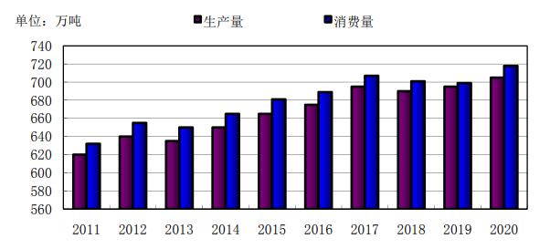 在數(shù)睿數(shù)據(jù)nextionBI發(fā)布會(huì)上，企業(yè)展示了對(duì)數(shù)據(jù)分析的深度理解