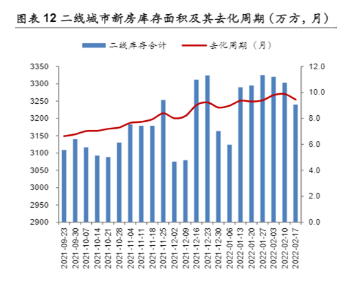 博眾投資：房地產(chǎn)政策松綁，我們可以入手首套房嗎？