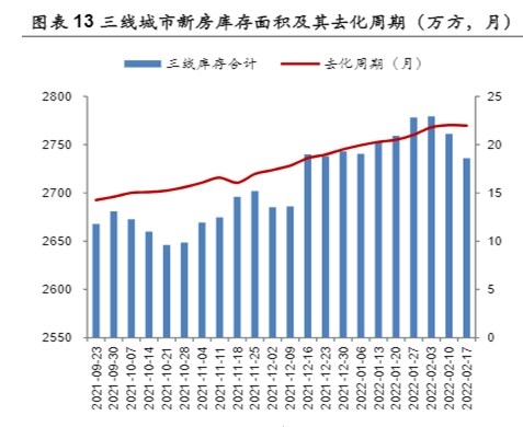 博眾投資：房地產(chǎn)政策松綁，我們可以入手首套房嗎？