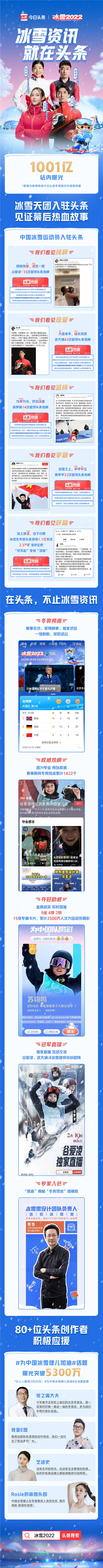 9億話題曝光量，今日頭條賽事資訊頻道傳遞冰雪運(yùn)動(dòng)新精彩