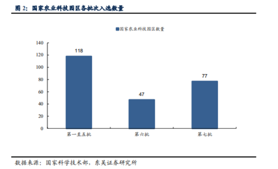 博眾投資：鄉(xiāng)村振興在路上，賦能數(shù)字鄉(xiāng)村崛起！