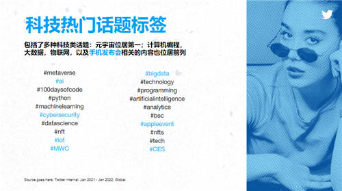 公眾對(duì)話賦能科技品牌出海新征程